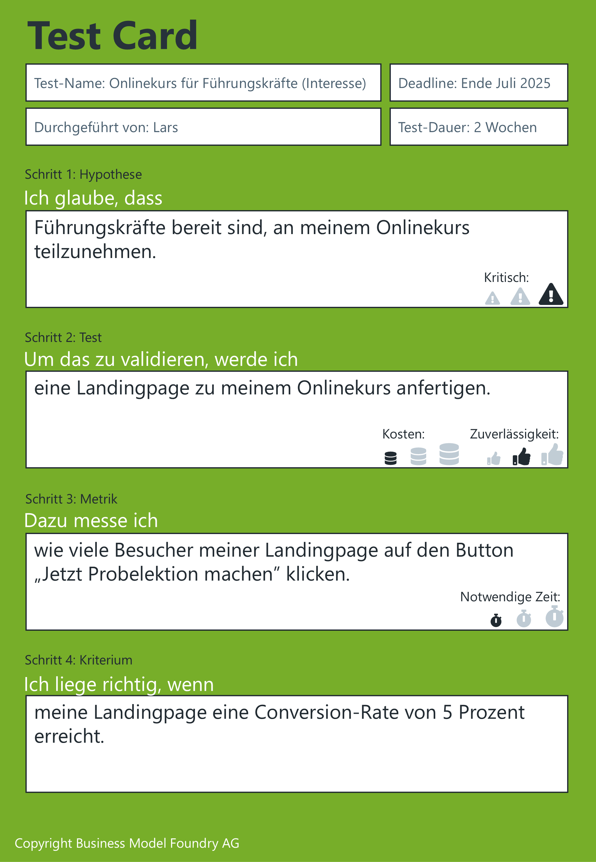 Fertig ausgefüllte Test Card von Strategyzer bzw. Alexander Osterwalder