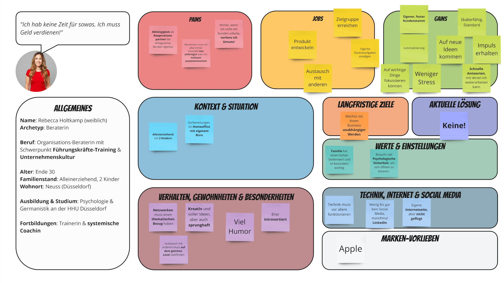 Design Thinking Persona für Rebecca Holtkamp, eine alleinerziehende Organisationsberaterin in ihren späten 30ern aus Neuss (Düsseldorf). Ihre beruflichen Schwerpunkte liegen im Führungskräfte-Training und der Unternehmenskultur. Die Persona beschreibt ihre Pains (z. B. Umsatzverlust bei Kundenarbeit), Jobs (z. B. Produktentwicklung, Austausch mit anderen), Gains (z. B. weniger Stress, Automatisierung), Werte & Einstellungen (z. B. hoher Stellenwert der Familie, psychologische Sicherheit), technische Vorlieben (Technik muss funktionieren, seltene Nutzung von Social Media) und Markenvorlieben (Apple).