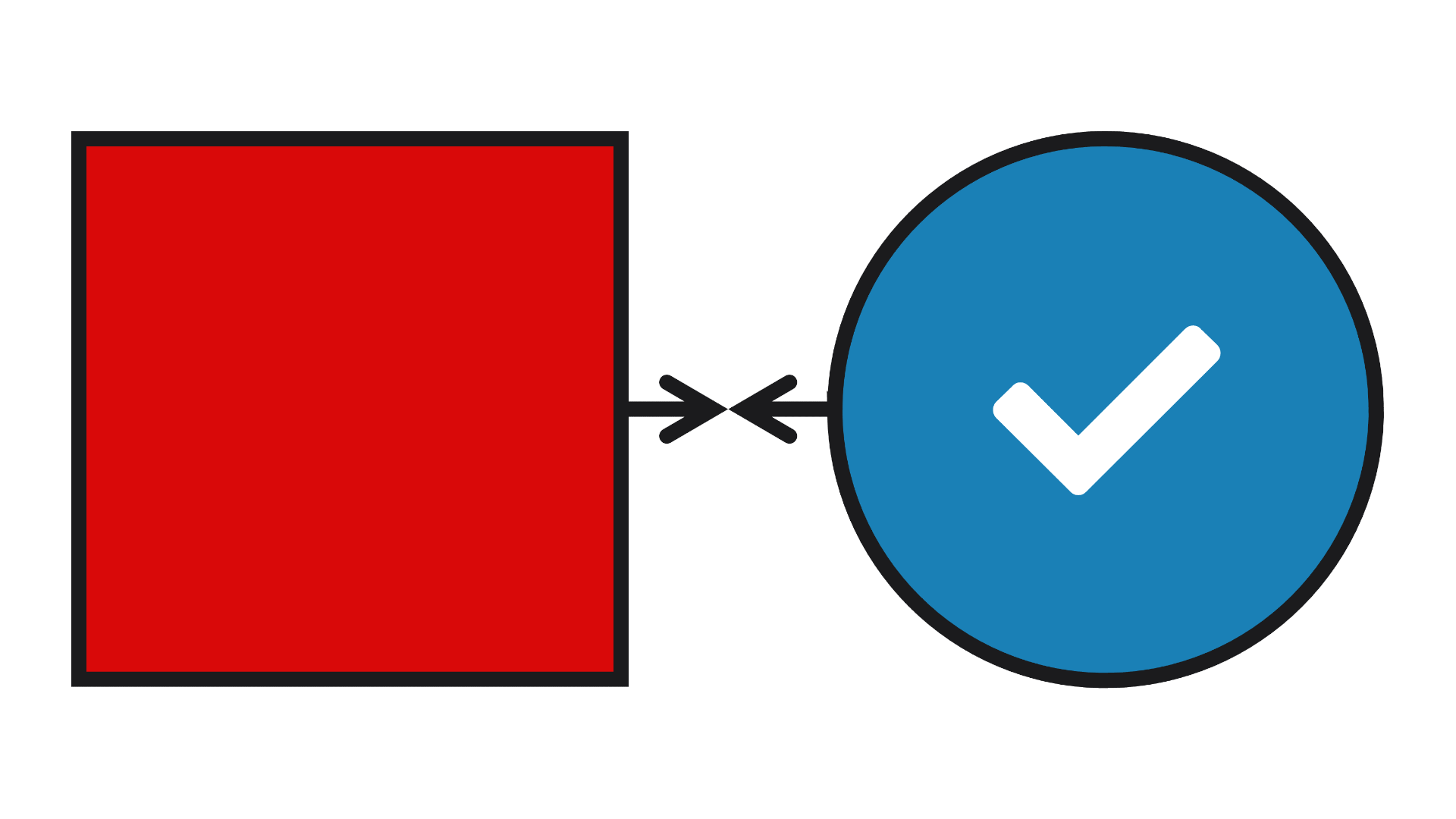 Das Value Proposition Canvas visualisiert den Problem Solution Fit. Links befindet sich ein rotes Quadrat, das die Value Map symbolisiert, in der das Wertangebot definiert wird. Rechts ist ein blauer Kreis mit einem weißen Haken zu sehen, der das Customer Profile darstellt und darauf hinweist, dass die Kundenbedürfnisse erfüllt werden.