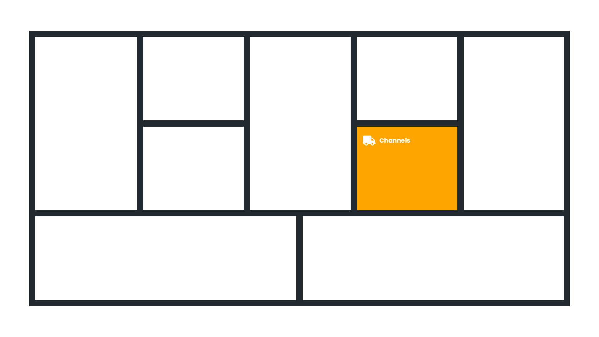 Channels auf dem Business Model Canvas