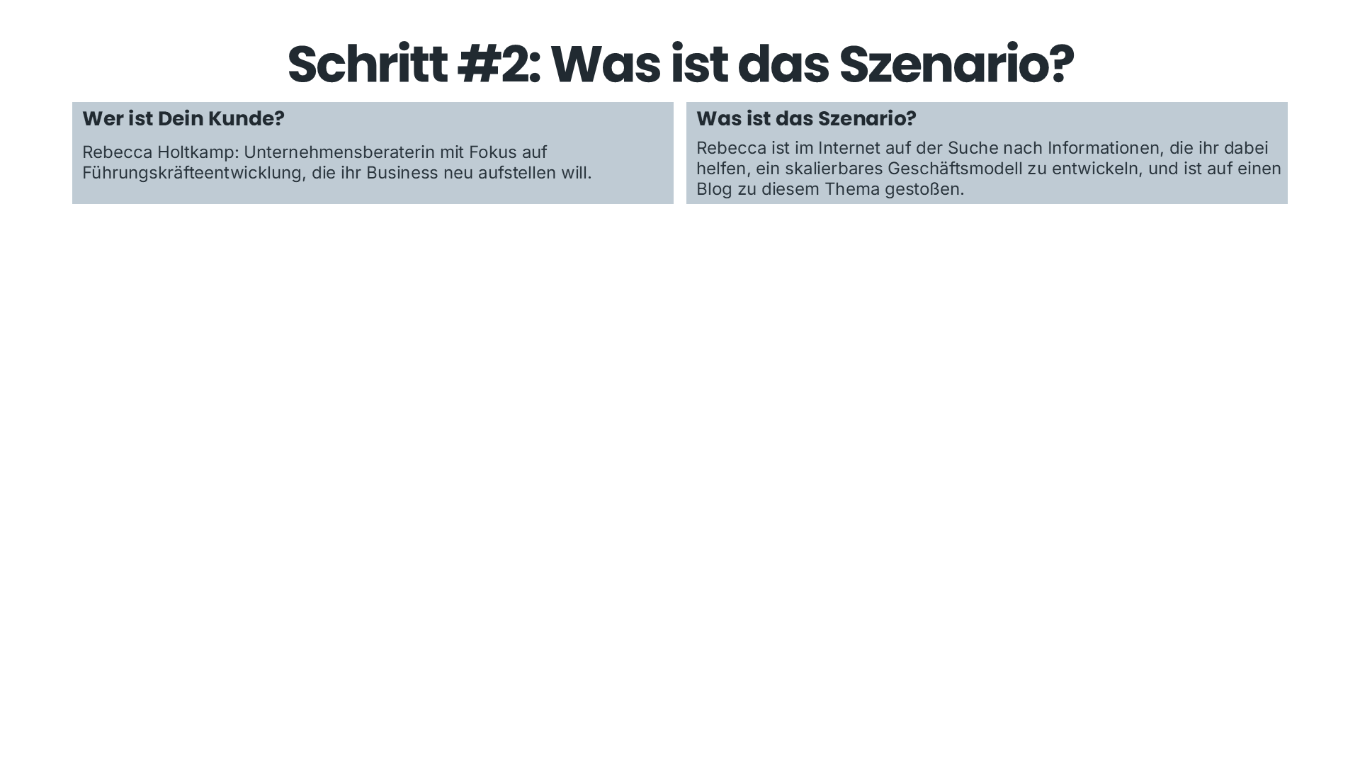 Customer Journey Map - Schritt #2: Was ist das Szenario?